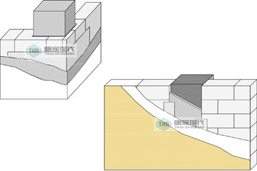 隔熱保溫性能好